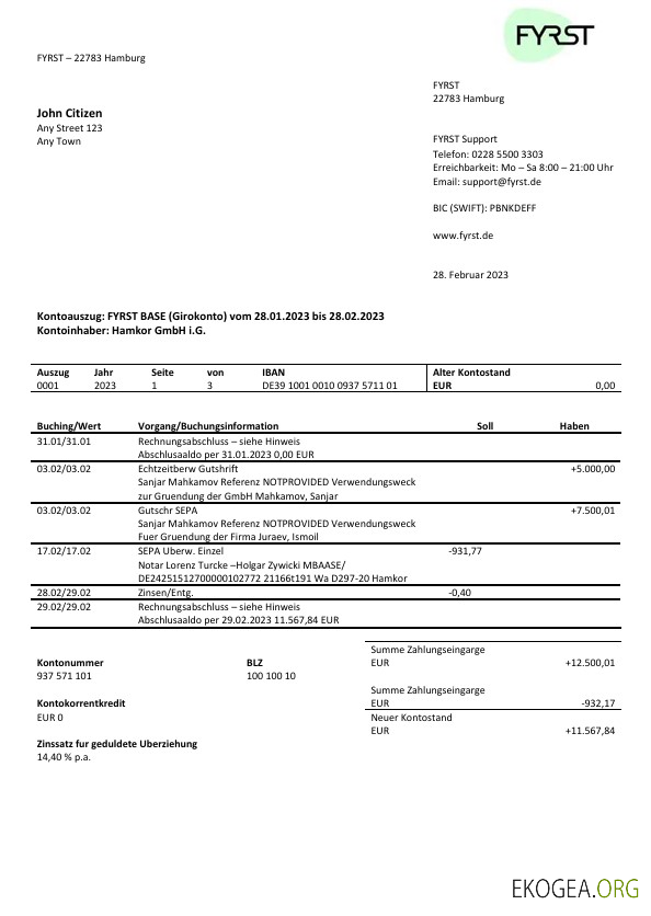 Modèle Word et PDF de relevé bancaire Allemagne Fyrst